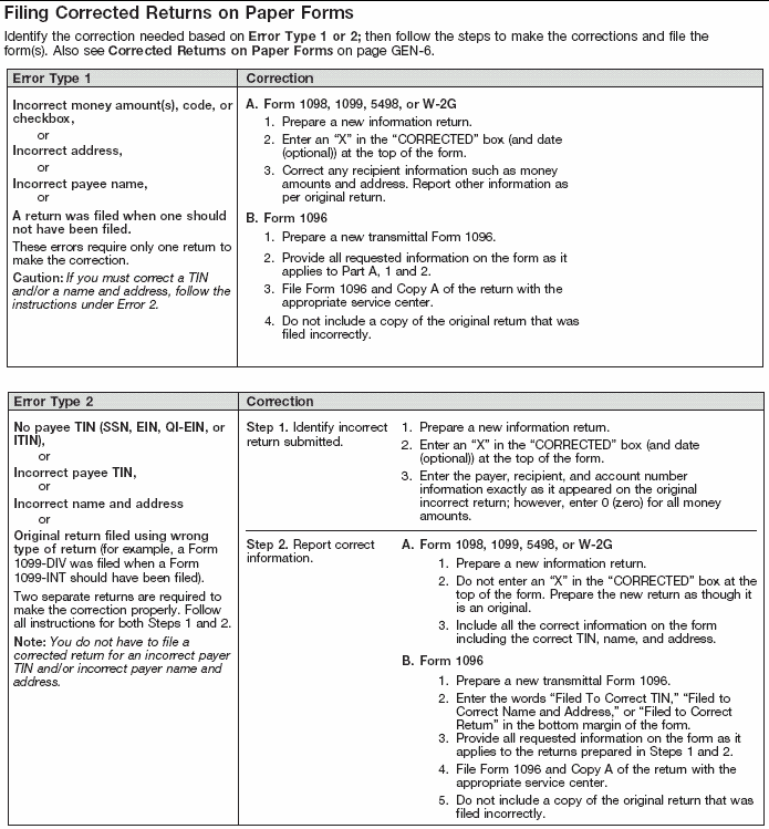 Filing Corrected Returns on Paper Forms